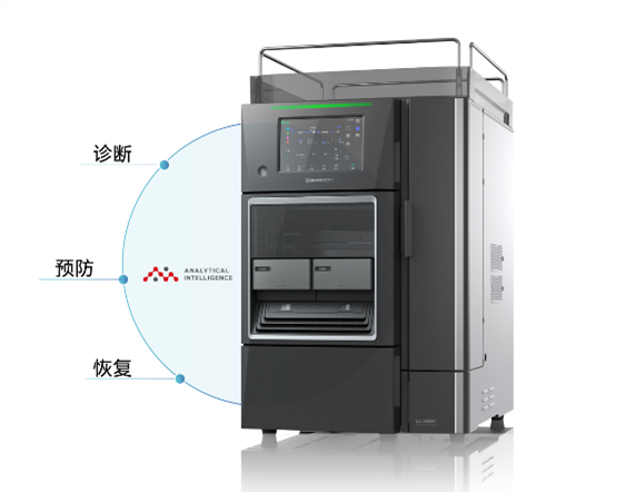 岛津i-Series LC-2070/2080液相色谱仪(图1)